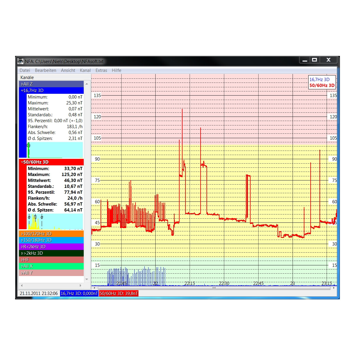 NFAsoft